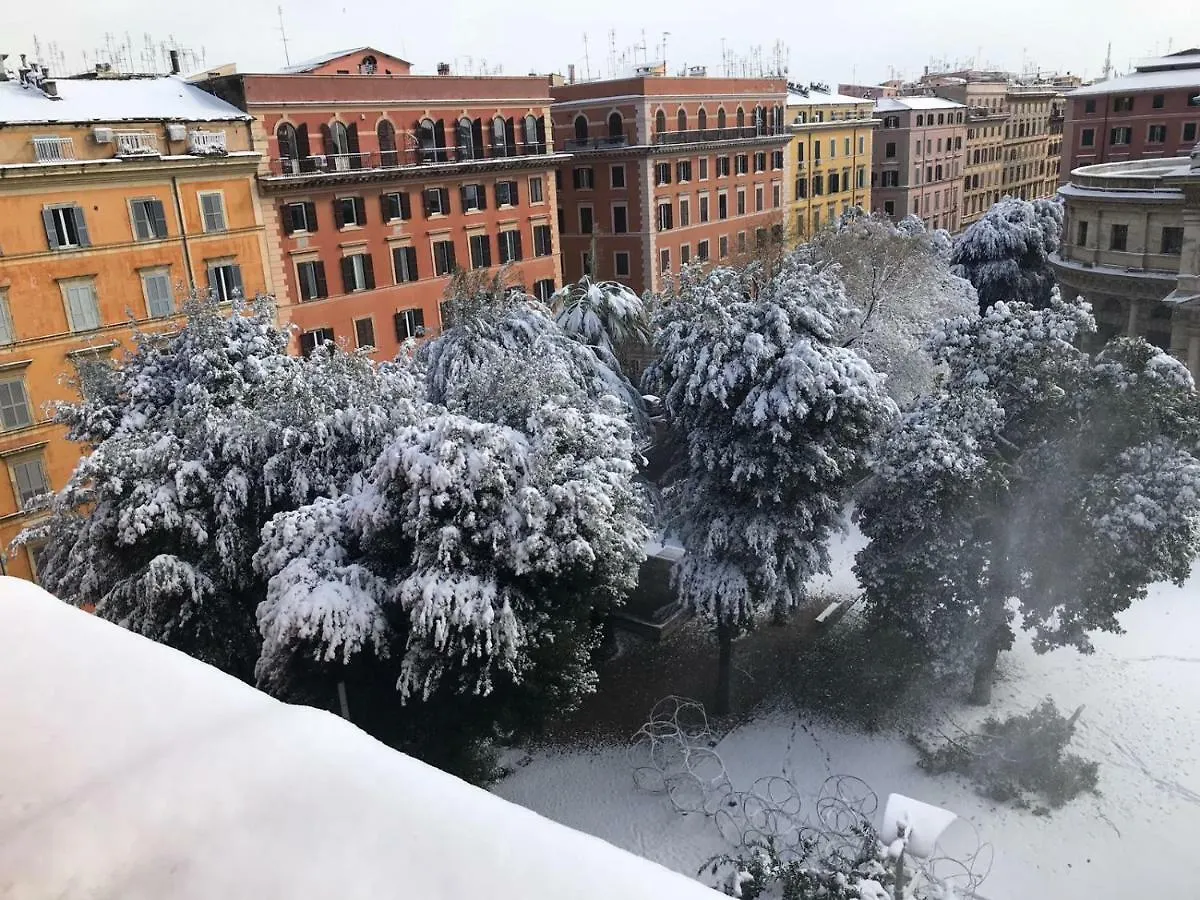 Fanti Rooms Roma Italia