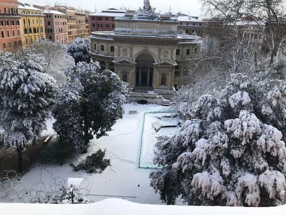 Fanti Rooms Roma Affittacamere